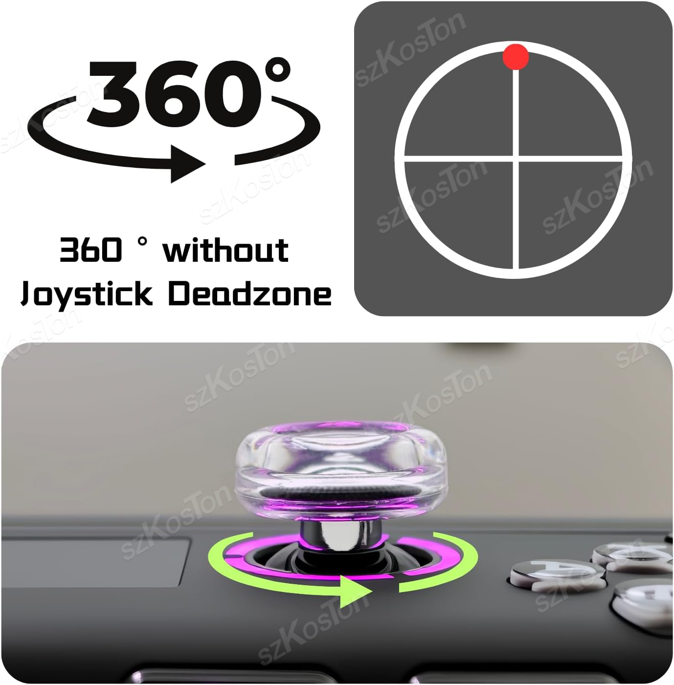 2PCS Liquid Silicone Joystick  - Gaming Handheld Accessories 评论和价格