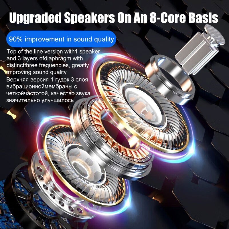 Original Type C Wired Earbuds  - Xiaomi Gaming Accessories 评论和价格