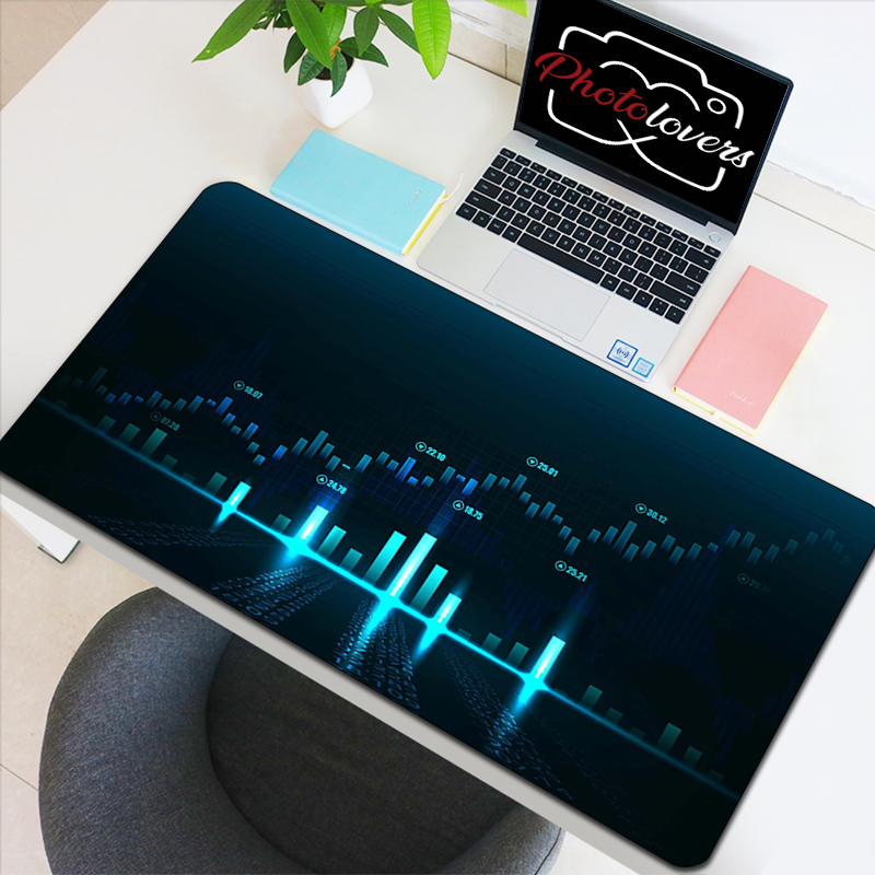 Stock Market Candle Chart Gami - Gaming Accessories Market 评论和价格