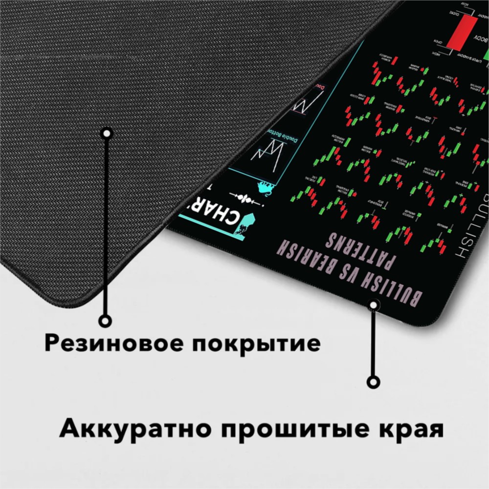 Stock Market Chartextra Large  - Gaming Accessories Market 评论和价格