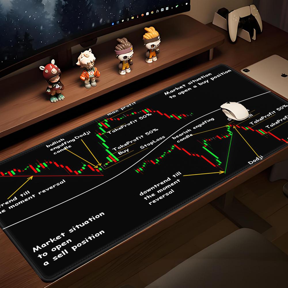 Stock Market Candle Chart Gami - Gaming Accessories Market 评论和价格