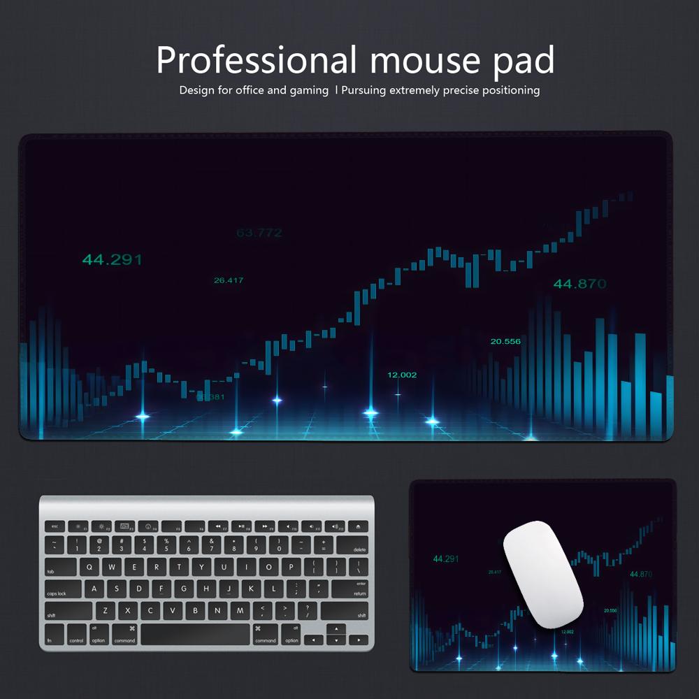 Stock Market Candle Chart Gami - Gaming Accessories Market 评论和价格