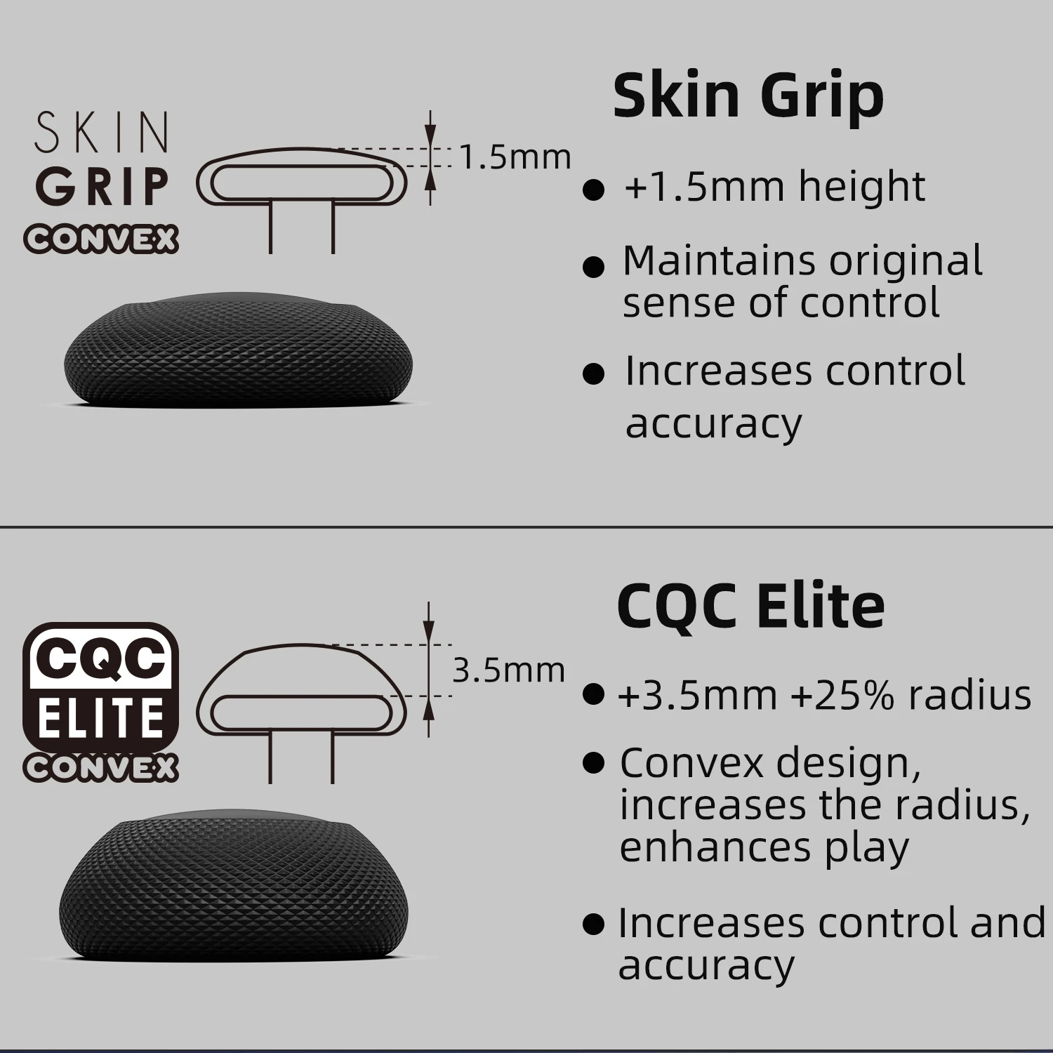 Skull & Co. Convex Joystick Ca - Gaming Accessories Xbox Series S 评论和价格