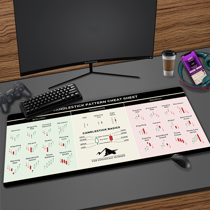 Stock Market Candle Chart Cool - Gaming Accessories Market 评论和价格