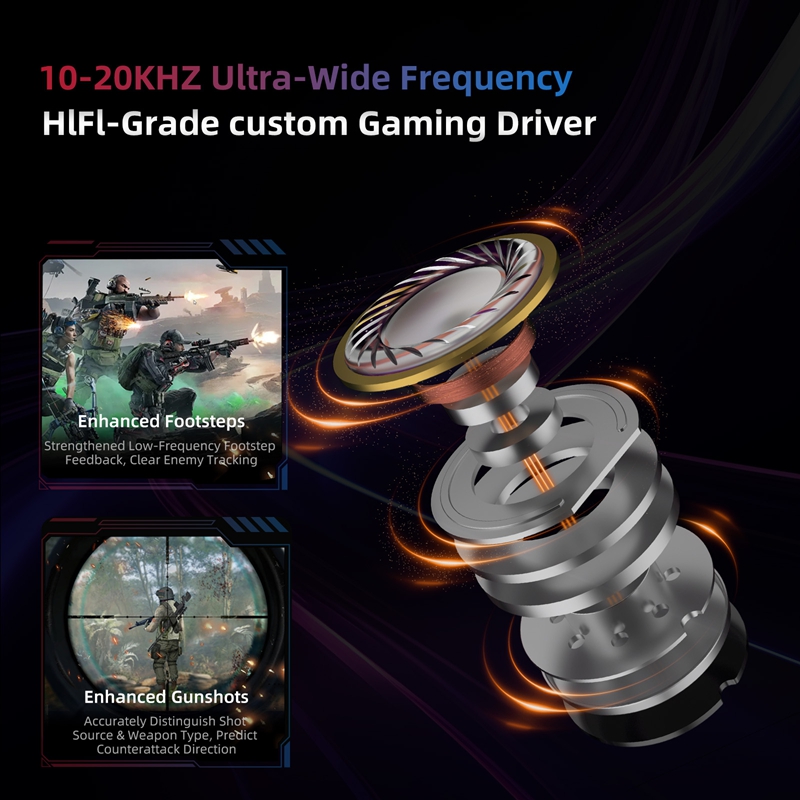  KZ Axas FPS Gaming IEM Headp - Gaming Accessories Monitor 评论和价格