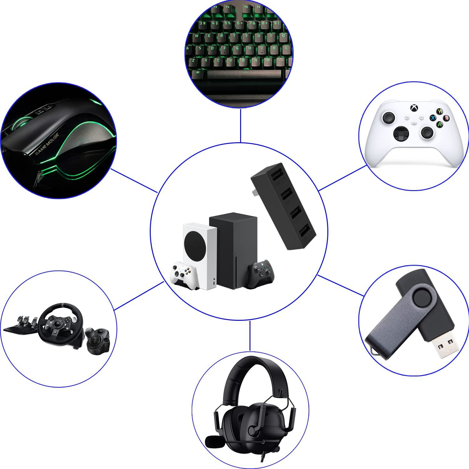 4 Port USB2.0 Hub For Xbox Ser - Gaming Accessories Xbox 评论和价格